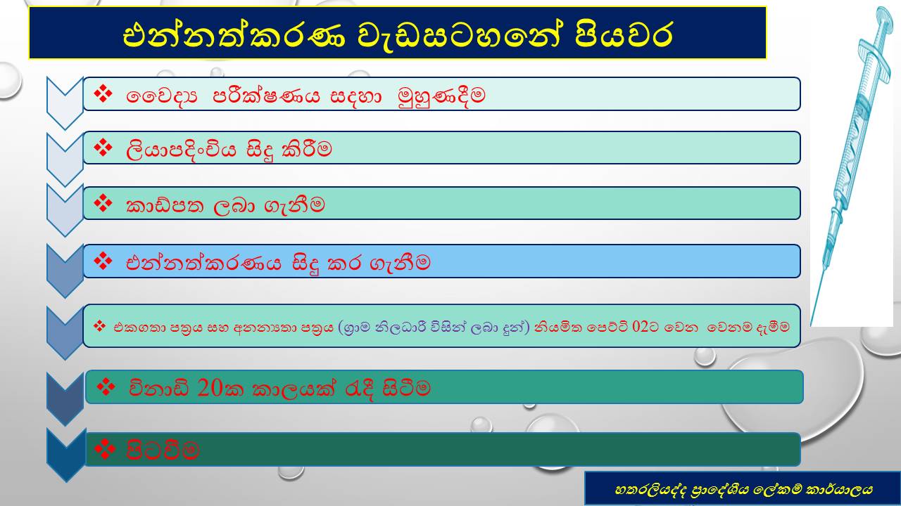 Slide2